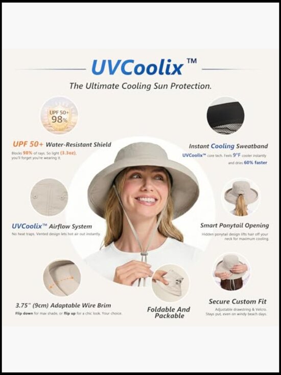 Wide Brim Sun Hat UPF 50+ Cooling Ponytail Hole Water Resistant Packable Hiking main image 5